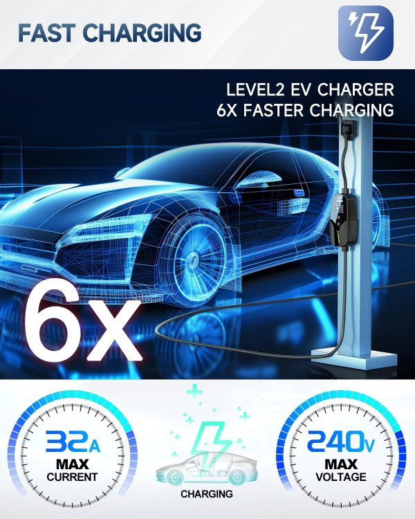 EVDANCE Level 2 EV Charger 32A Fast Charging-2
