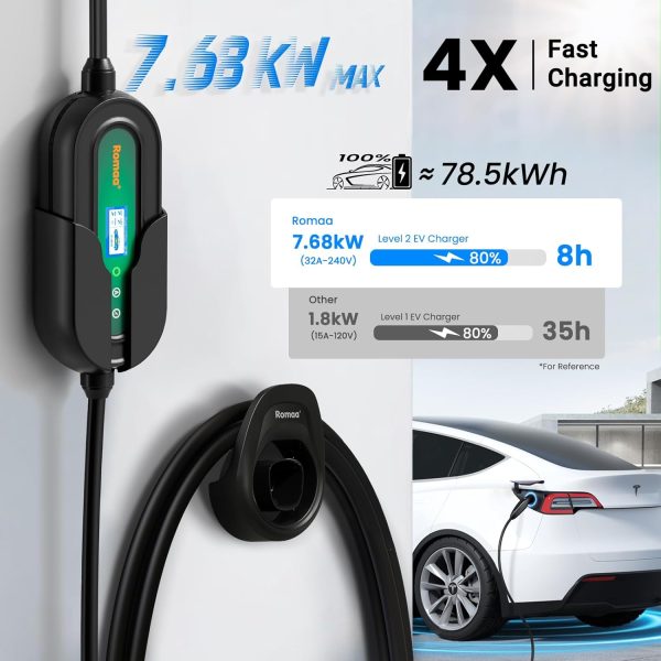 Romaa Dual-Outlet Level 2 Charger for Tesla-1