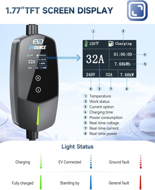 EVDANCE Level 2 EV Charger 32A Fast Charging-1