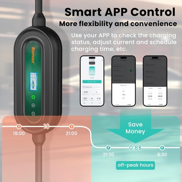 Romaa Dual-Outlet Level 2 Charger for Tesla-4