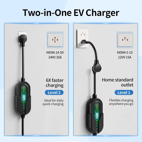 Romaa Dual-Outlet Level 2 Charger for Tesla-3