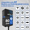 Grizzl-E EV Charger 80A 19.2kW Wi-Fi Connected-1