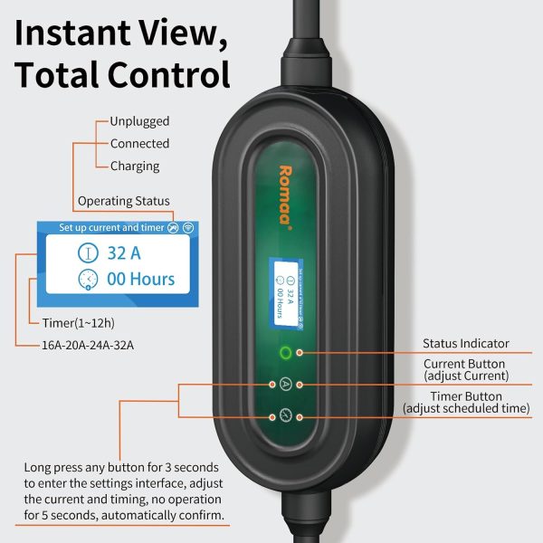 Romaa Dual-Outlet Level 2 Charger for Tesla-5
