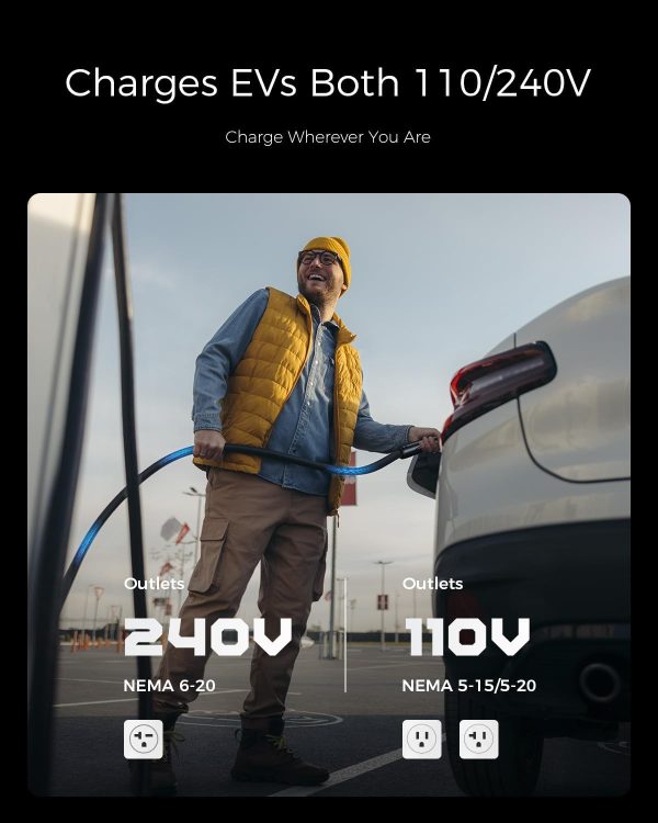 EG evgoer Level 1 EV Charger 16A Fast Charging-0