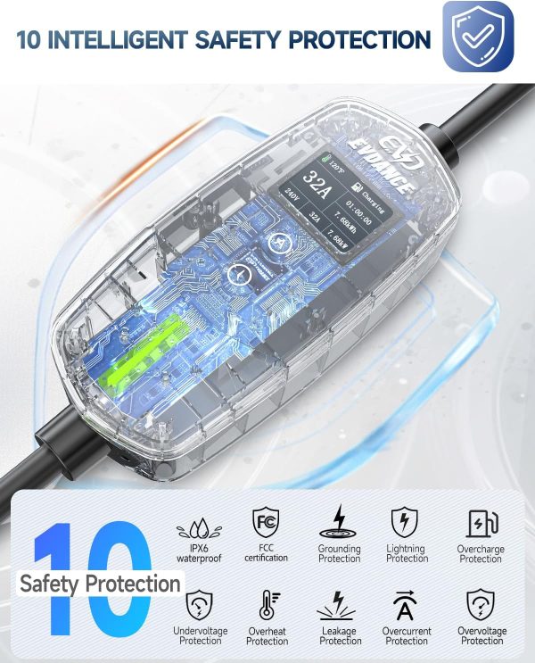 EVDANCE Level 2 EV Charger 32A Fast Charging-3